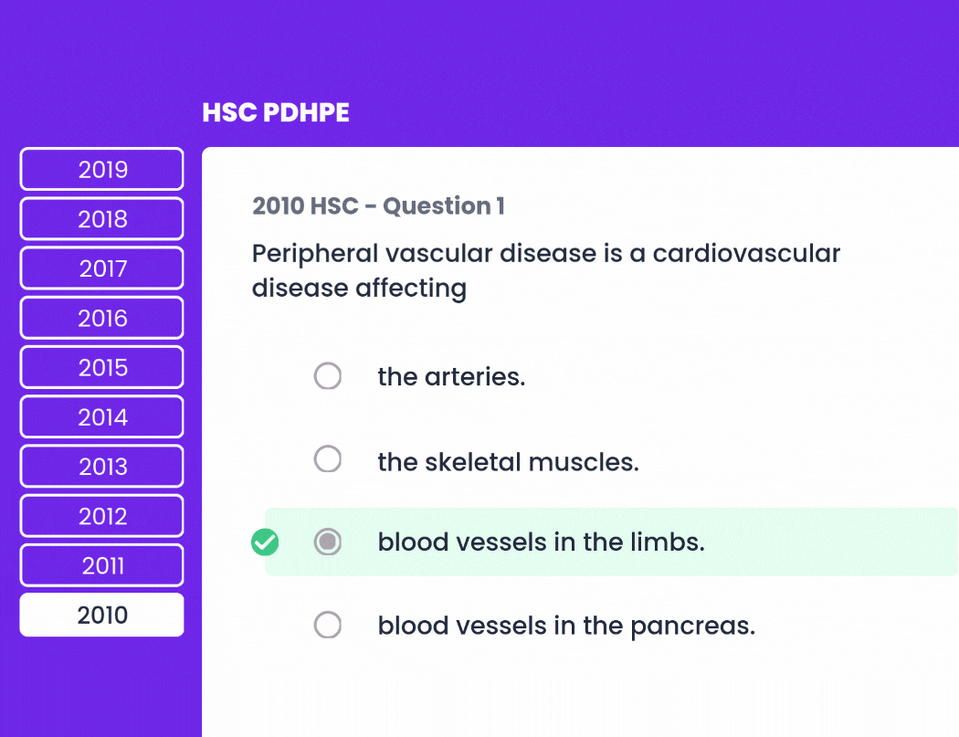 Past HSC Questions